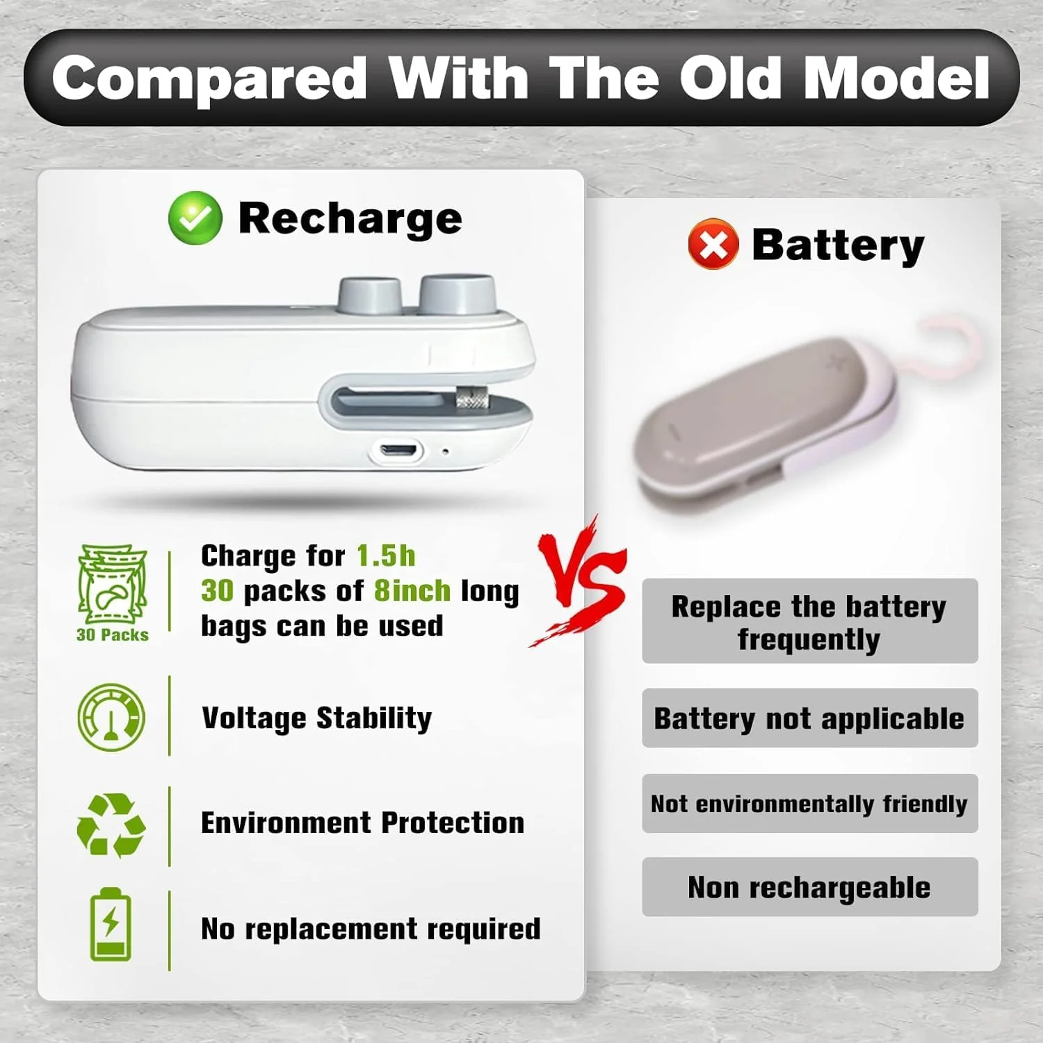 Portable Mini Handy Sealing Machine for Home Food Storage Vacuum Bag - Image 4